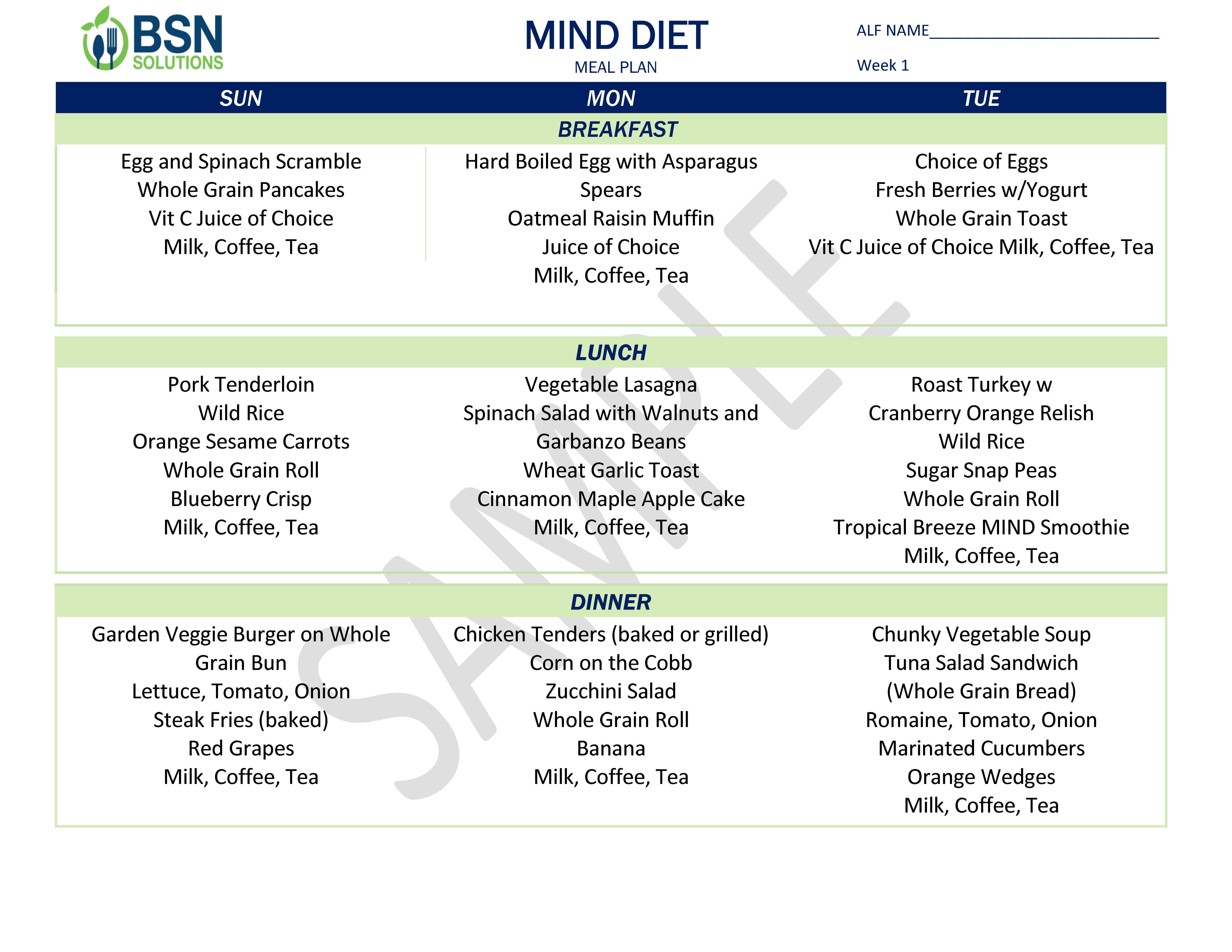 The Mind Diet Menu with Free Resource Library Membership